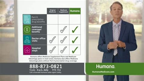 Humana Medicare Advantage Plan TV Spot, 'All-In-One Plan & Decision ...