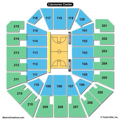 Liacouras Center Philadelphia Seating Chart - Center Seating Chart