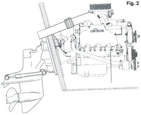 Mercury Motor Diagram Of Inboard Engine