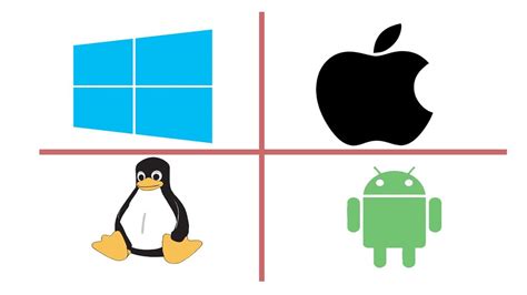 What is the operating system software? - Techmidpoint