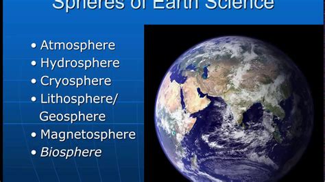 [DIAGRAM] Diagram Of Sphere Of Environment - MYDIAGRAM.ONLINE