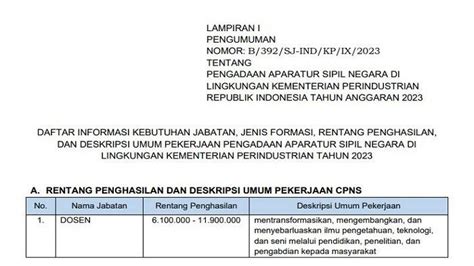 Daftar Formasi CPNS Kemenperin 2023, Lulusan S2 dan S3 Bisa Daftar ...