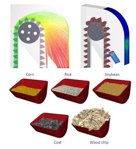 Particulate and Granular Material Webinar