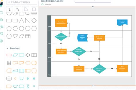 30+ online workflow diagram editor - MorisiaAzwah