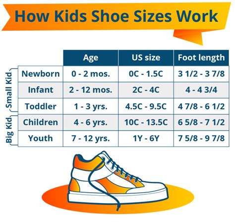 What Age Is A Size 4 Infant Shoe at Larry Anderson blog