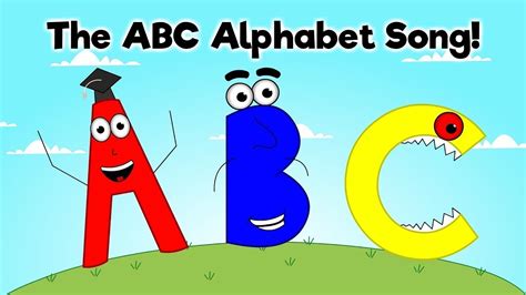 Abc Song Learn Abc Alphabet For Children Abc Song | alphabetlettersfun