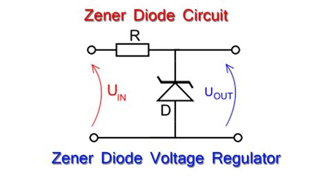 Zener Voltage Pass Regulator Explained With Example - Riset