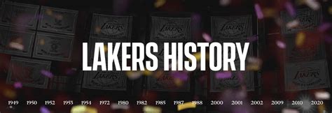 Los Angeles Lakers History | Los Angeles Lakers