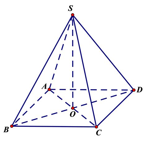 Cho hình chóp tứ giác đều S.ABCD, tâm đáy là O, có cạnh bên và cạnh đáy ...