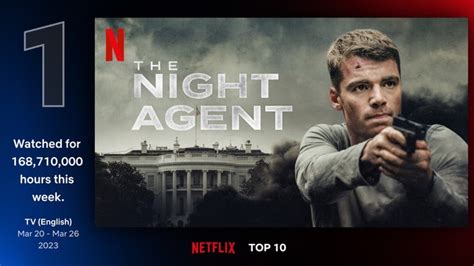 'The Night Agent' Accepts Its Next Mission: Season 2 Renewal on Netflix ...