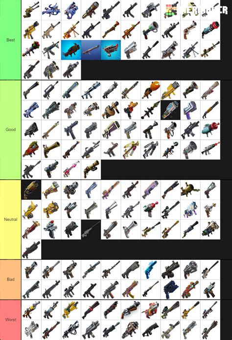 Fortnite STW Ranged Weapons Tier List (Community Rankings) - TierMaker