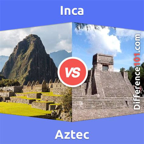 Inca vs. Aztec vs. Maya: 5 Key Differences, Pros & Cons, Similarities ...