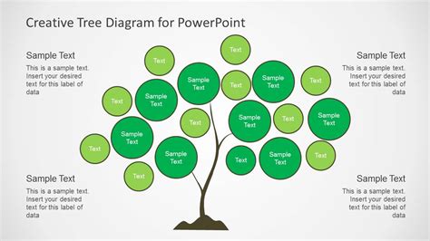 Tree Diagram Templates: An Efficient Way To Visualize Your Data - Free Sample, Example & Format ...