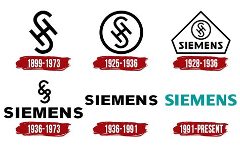 Siemens Logo Design History And Evolution Siemens Logo Logo | My XXX Hot Girl