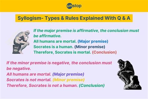 Syllogism Definition, Type, Rule, Practice Question & Answer // Unstop