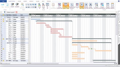 1. Project Management: Past and Present | Project Management