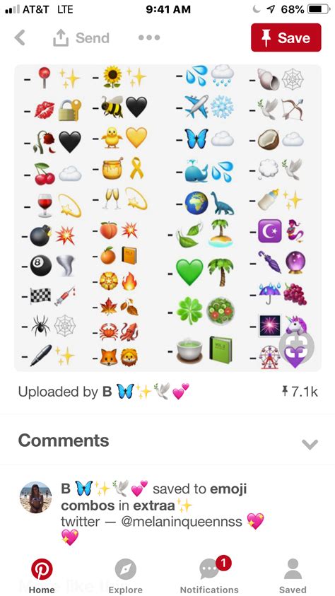 Cute Emoji Combinations For Instagram Bio