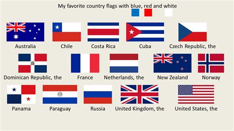 My favorite country flags with blue, red and white by Agustinsepulvedave on DeviantArt