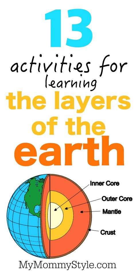 Living With The Earth 4Th Edition Pdf