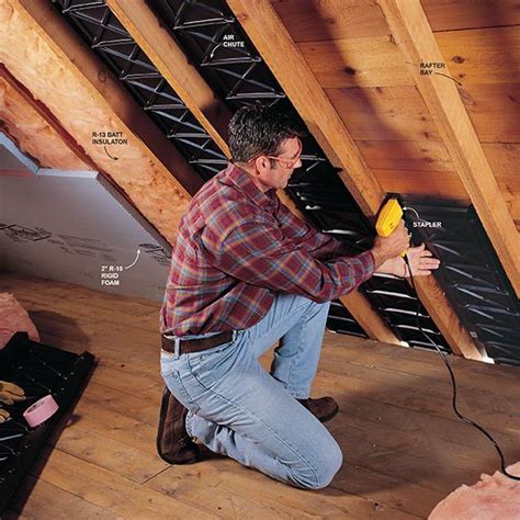 Finishing an Attic | Finished attic, Attic remodel, Garage attic