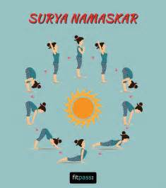 14+ Surya Namaskar Yoga For Height | Yoga Poses