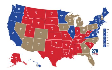 Which swing states should we focus on in the 2020 election? - Oraclum blog