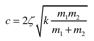 Damping coefficient of Spur Planetary Gear – ZHY Gear