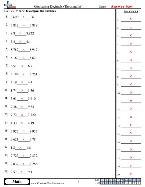 Decimal Worksheets