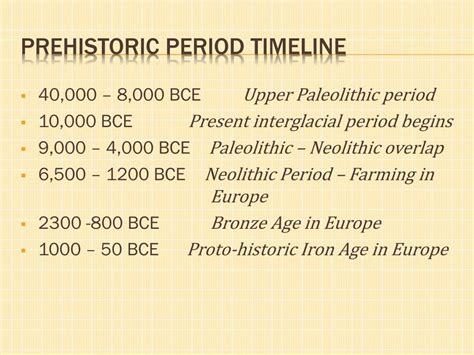 Paleolithic Era Timeline