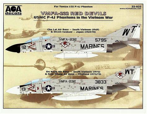 VMFA-232 Red Devils / USMC F4-J Phantoms in the Vietnam War | IPMS/USA ...