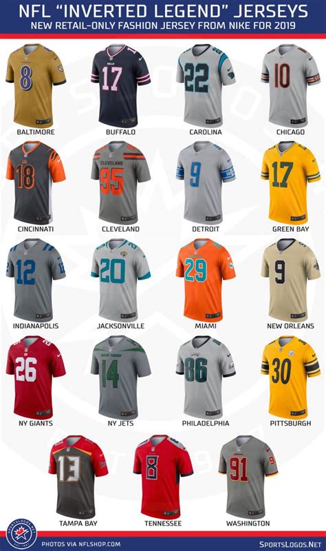 Top 50 Nfl Jersey Sales 2024 - Jana Nalani