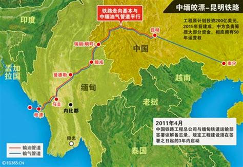 China Says It Has Not Abandoned the Kunming-Kyaukpyu Railway - Ramree ...