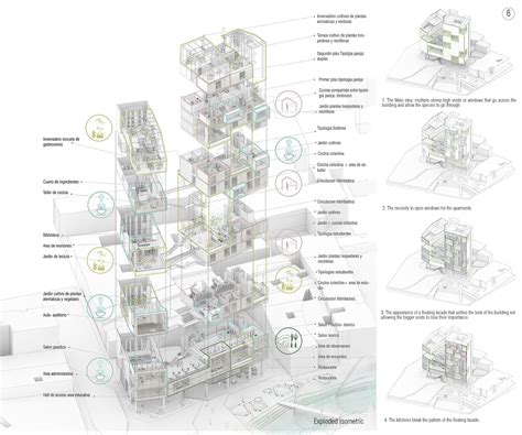 Presidents Medals: Hybrid Building - Urban Ecosystem