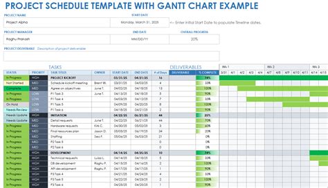 10 Tips For Creating Project Schedule Template Excel - Download