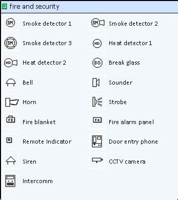 fire and security stencil | Fire alarm, Fire alarm system, Security cameras for home