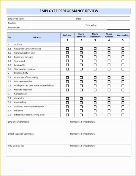 Free Performance Evaluation Templates Of 9 Sample Performance Review Templates Pdf Doc ...