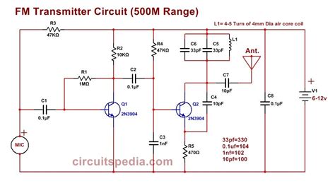 Easy FM Transmitter Circuit, 500m Simple And Best FM Transmitter Circuit