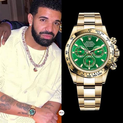 Celebrities With the Rolex Daytona Green Dial – IFL Watches