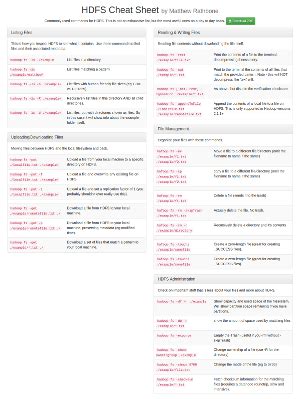 Hadoop Cheat Sheet