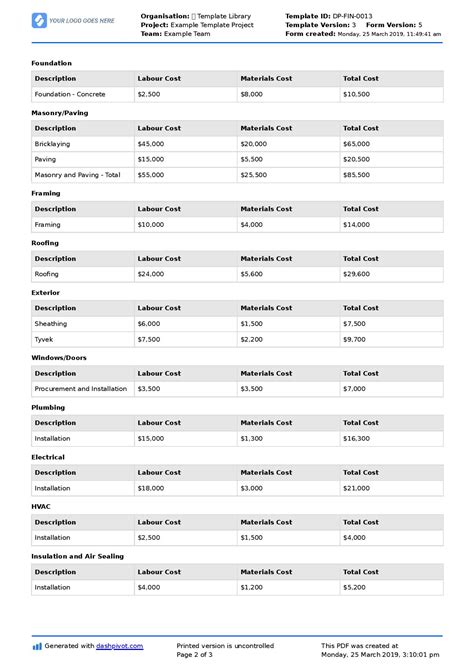 Building Construction Quote Template and Sample PDF