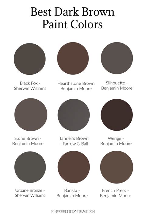 Best Dark Brown Paint Colors - Jamie Lundstrom