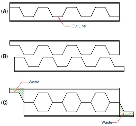 Castellated Beams Sizes - The Best Picture Of Beam