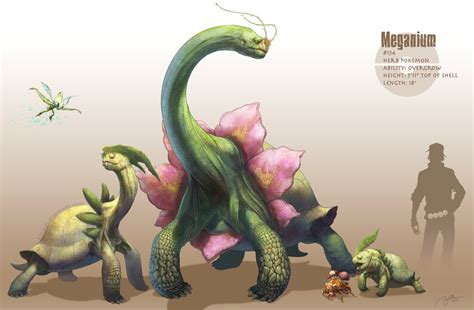 10 Amazing Realistic Pokemon by Concept Artist and Illustrator RJ Palmer