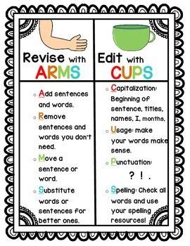 ARMS and CUPS Anchor Chart | Writing anchor charts, Third grade writing ...