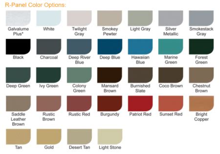 R panel colors | RoofCalc.org