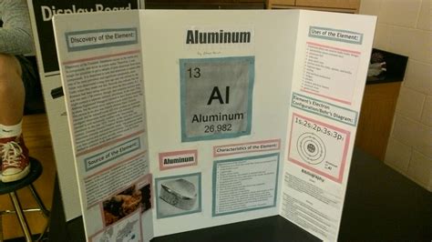 Bronxville Science Department: Core Chemistry Element Projects