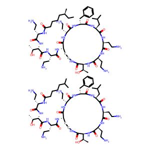 Polymyxin B | Uses, Brand Names, Mechanism Of Action