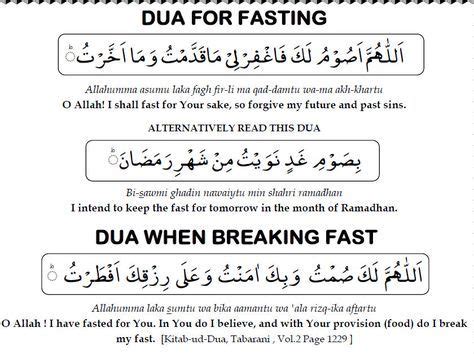 Dua for Fasting - Fasting Ki Dua