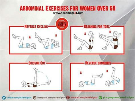 Abdominal exercises for women over 60 | Love handle workout, Exercise, Senior fitness