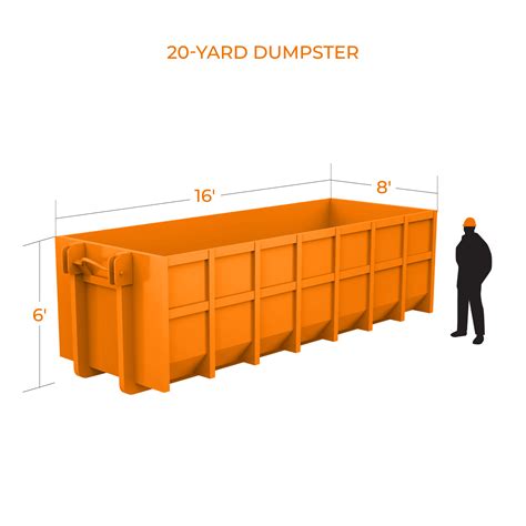 20 Yard Dumpster | Rent Online | Northeast Ohio